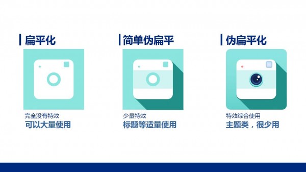 PPT制作教程，如何制作PPT，扁平風PPT，PPT干貨