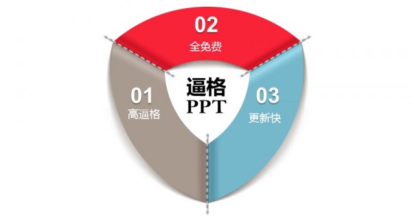 年終總結PPT，國外PPT模板下載，商務PPT，PPT圖表制作，PPT圖表素材