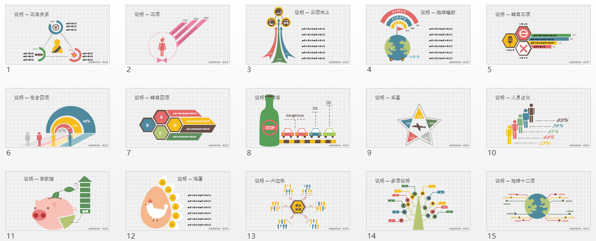 PPT圖表制作,PPT圖表素材,關系型PPT圖表,說明PPT圖表,項目介紹PPT