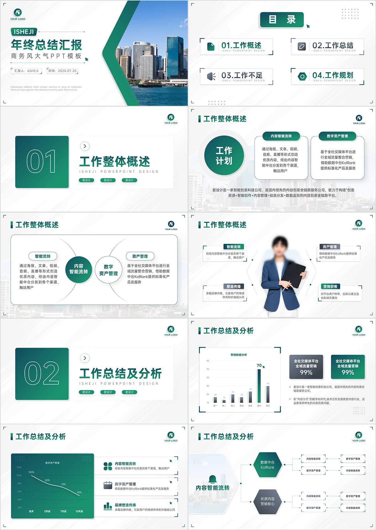 PPT模板下載，年終總結PPT，總結PPT，PPT圖表，商務PPT模板