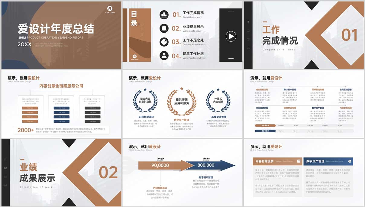 工作型PPT，總結(jié)PPT，工作總結(jié)，如何撰寫工作總結(jié)