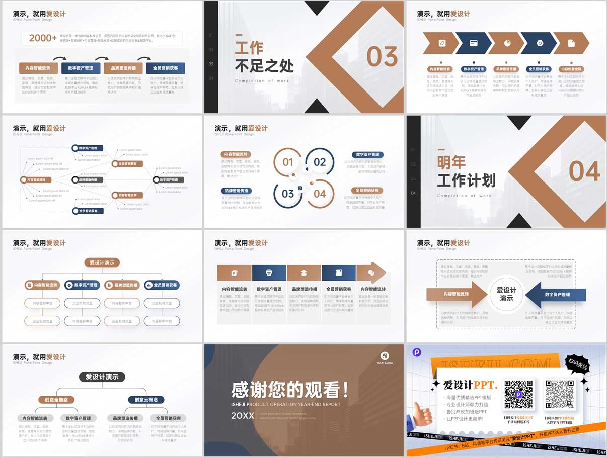 工作型PPT，總結(jié)PPT，工作總結(jié)，如何撰寫工作總結(jié)