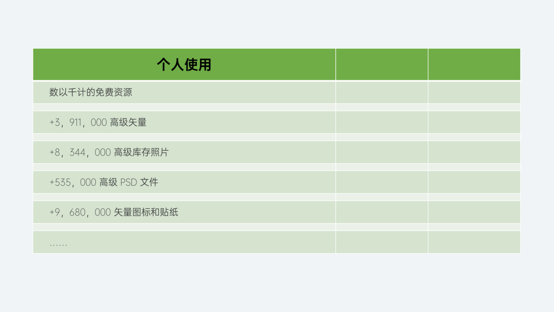 PPT原始數據