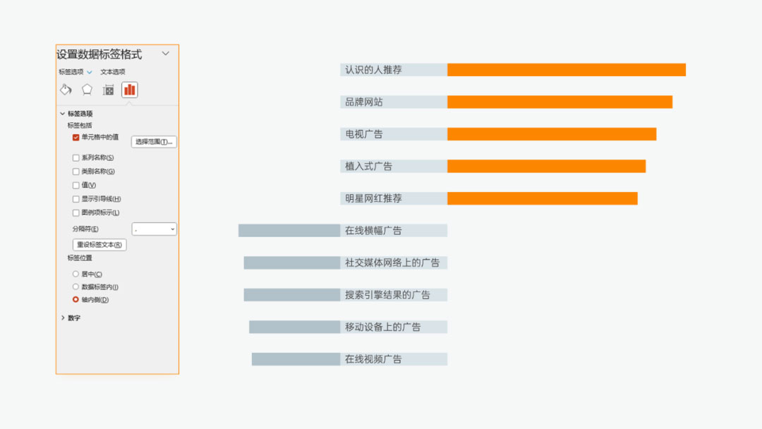 PPT旋風圖標簽